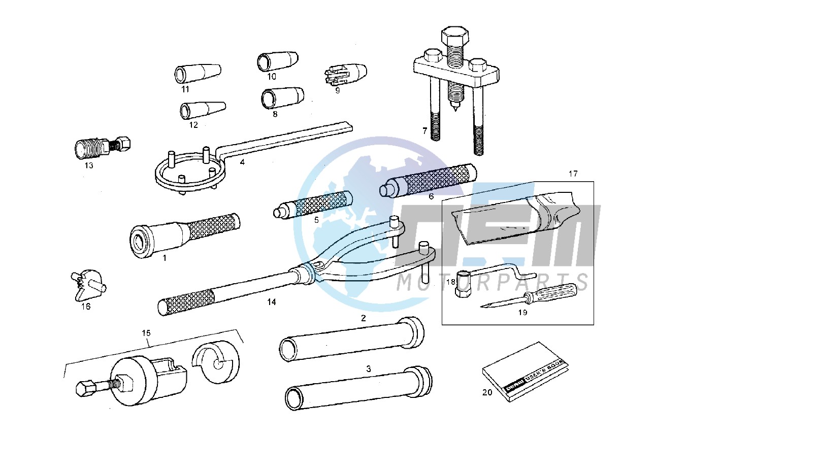 WORKSHOP SERVICE TOOLS