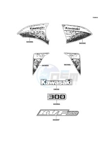 KVF300 KVF300CDF EU drawing Decals(Black)(EU)