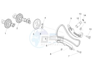 RSV 4 1000 4V drawing Front cylinder timing system