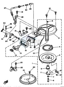 6D drawing KICK-STARTER