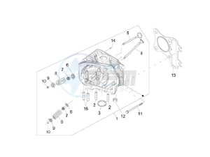 S 150 4T Vietnam drawing Head unit - Valve