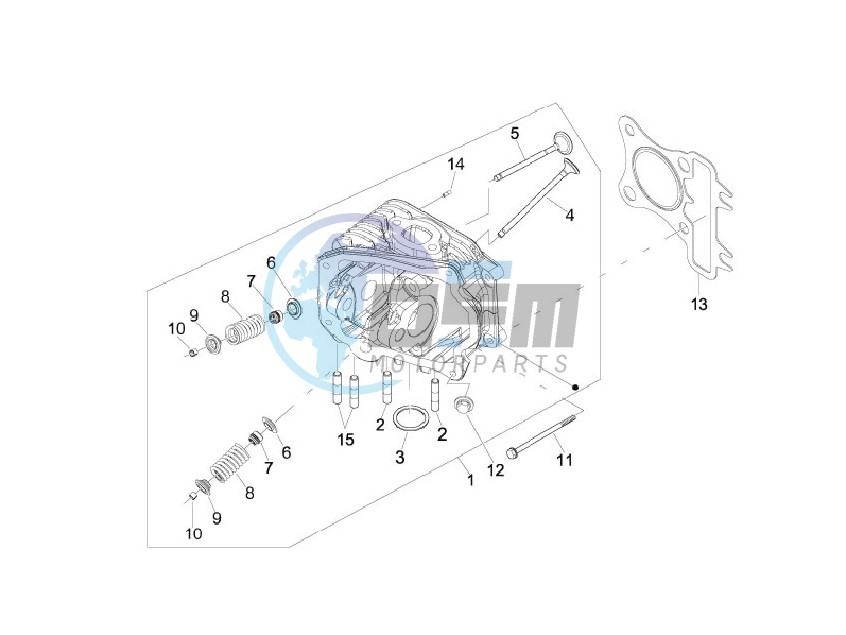 Head unit - Valve