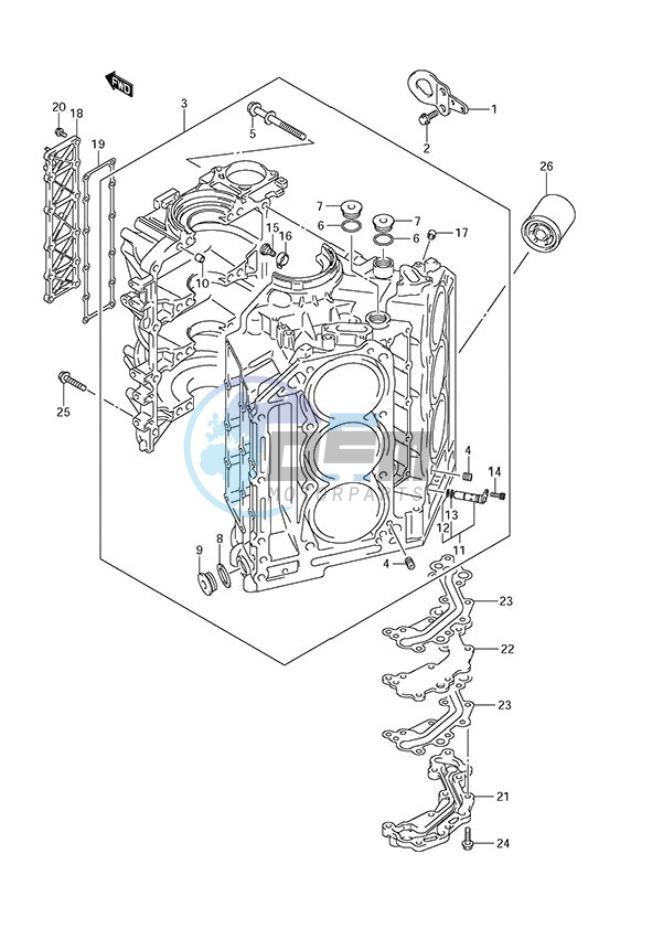 Cylinder Block