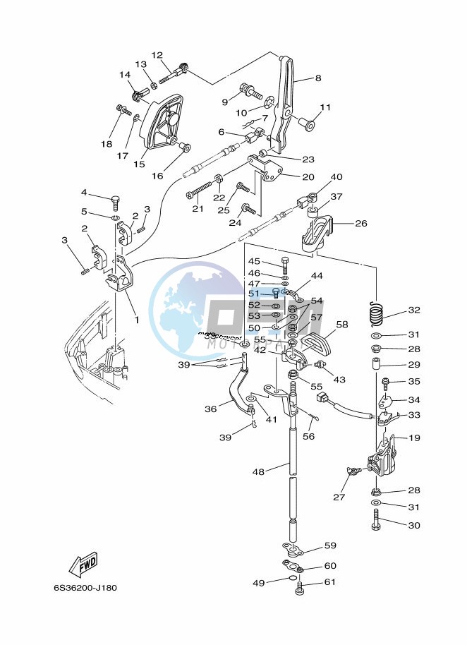 THROTTLE-CONTROL