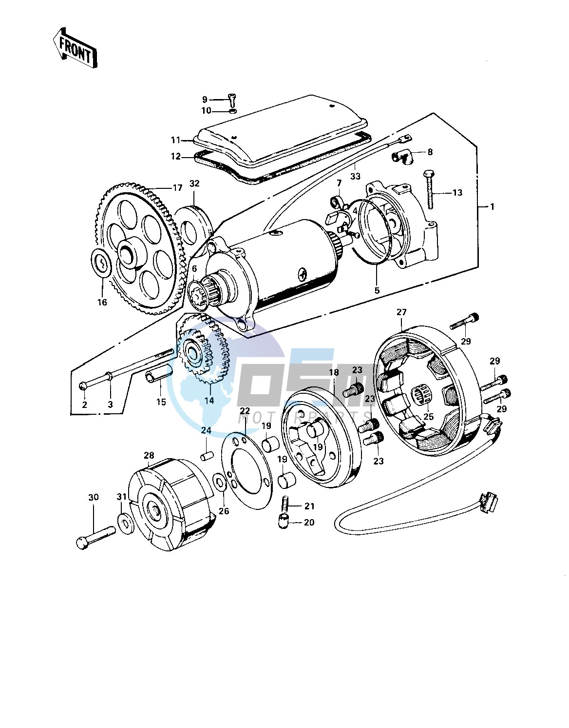 GENERATOR_STARTER MOTOR