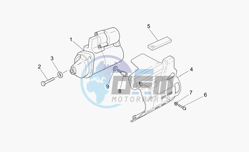 Starter motor