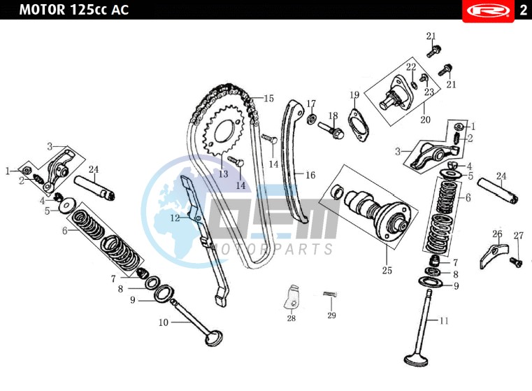 VALVES - DISTRIBUTION CHAIN  EURO4