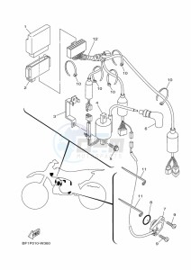 YZ250X (BF1V) drawing ELECTRICAL 1