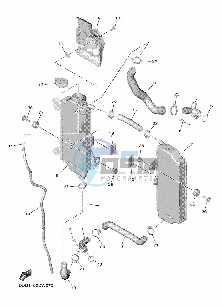 RADIATOR & HOSE