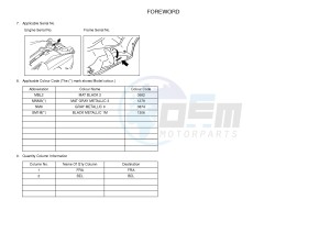 YPR125R XMAX 125 EVOLIS 125 (2DM3 2DM3) drawing .4-Content