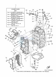 FL250DETU drawing CYLINDER--CRANKCASE-1