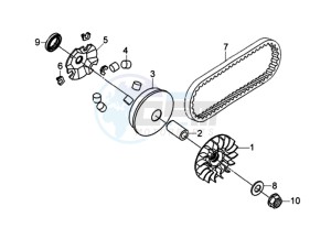 JET 4 125cc drawing CLUTCH / V BELT