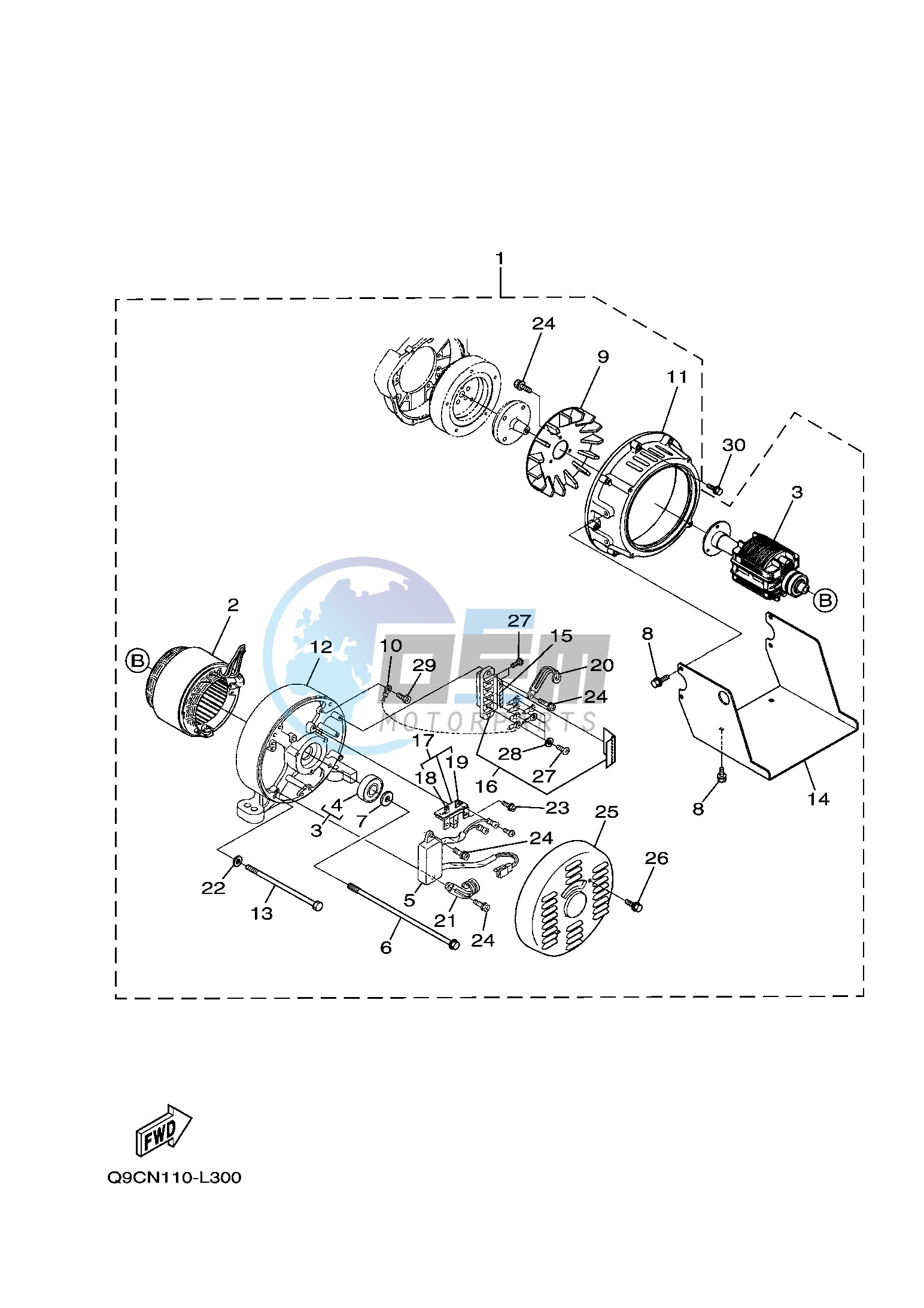 GENERATOR