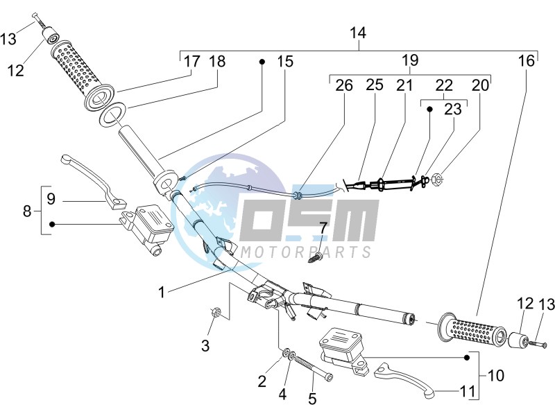 Handlebars - Master cilinder