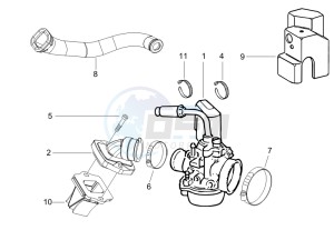 Typhoon 50 serie speciale drawing Carburettor assembly - Union pipe