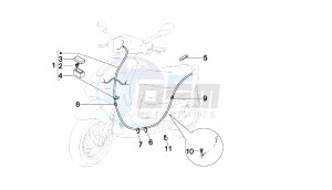 BOULEVARD - 100 CC 4T drawing WIRING HARNESS