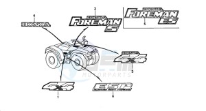 TRX450ES drawing MARK