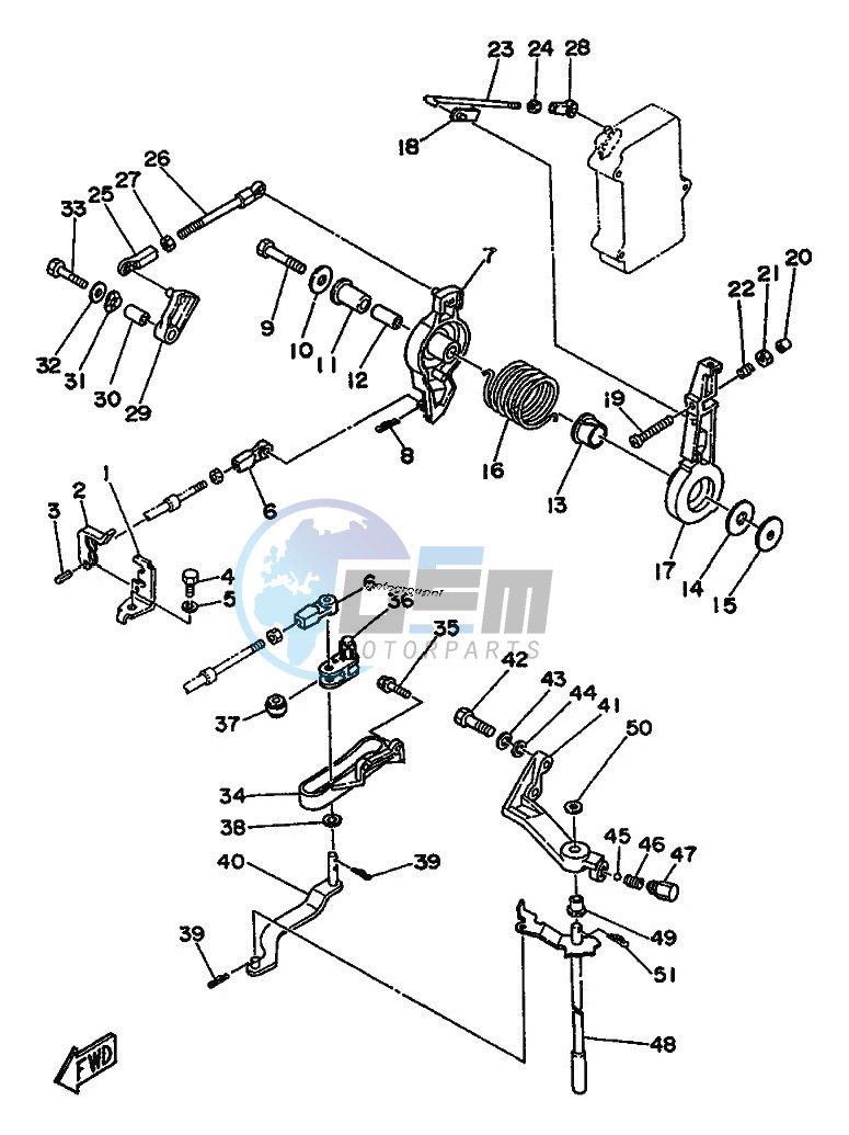 THROTTLE-CONTROL