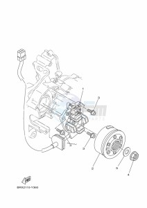 YZ125 (B4XJ) drawing GENERATOR