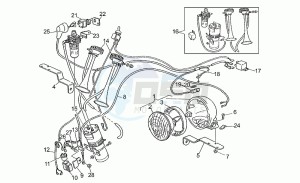 750 X Polizia - PA 2A Serie Polizia/PA 1A Serie drawing Blue headlight - two-tone horn