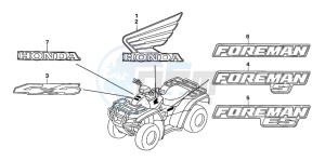 TRX500TM drawing MARK