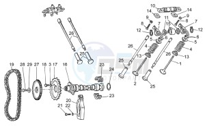 V7 II Stone ABS 750 drawing Timing system