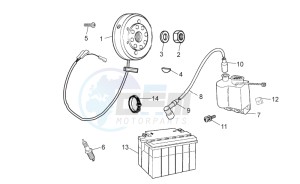 RX-SX 50 2006-2010 drawing Flywheel