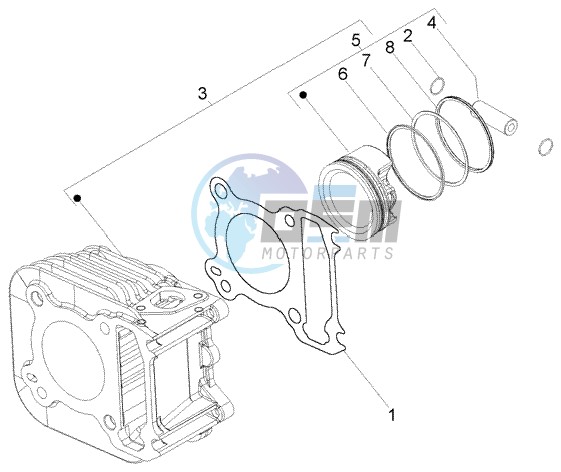 Cylinder - piston - wrist pin unit