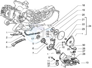 Liberty 125 drawing Pump group - Oil pan