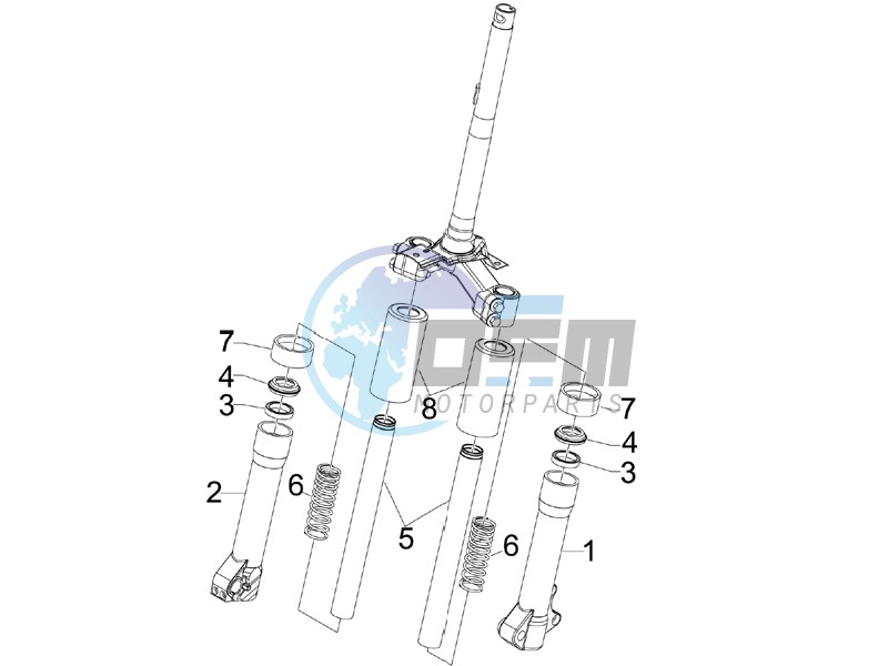 Fork components (Escorts)