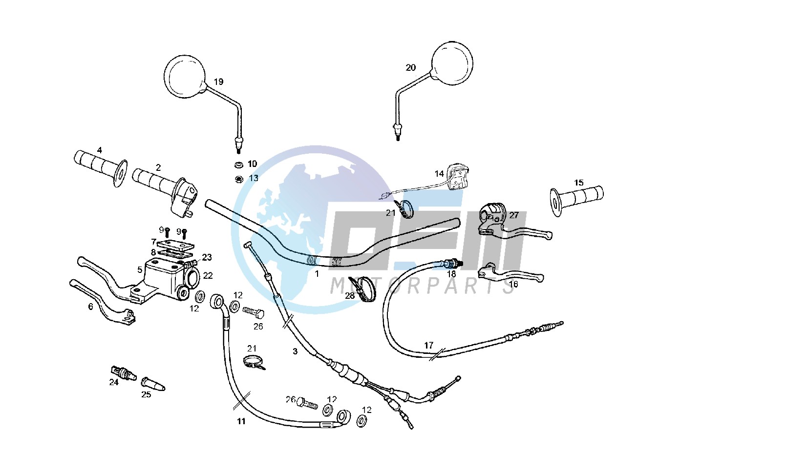 HANDLEBAR - CONTROLS