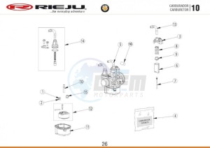 BYE-BIKE-EURO4-WHITE drawing CARBURETTOR