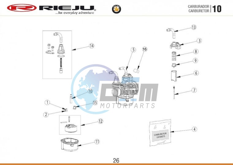 CARBURETTOR