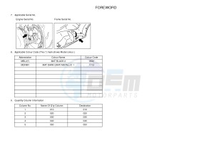 YP125R X-MAX125 X-MAX (2DM5 2DM5) drawing .4-Content