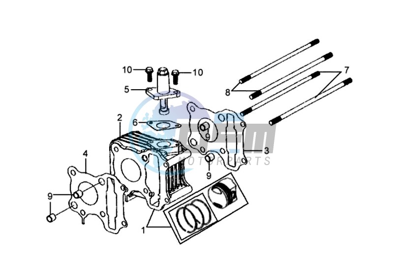 CYLINDER / GASKETS