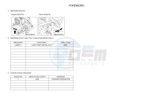 YFM700FWAD GRIZZLY 700 (B1AT) drawing .3-Foreword