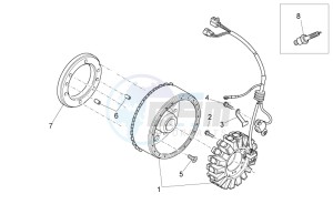 MXV 450 Cross drawing Ignition unit