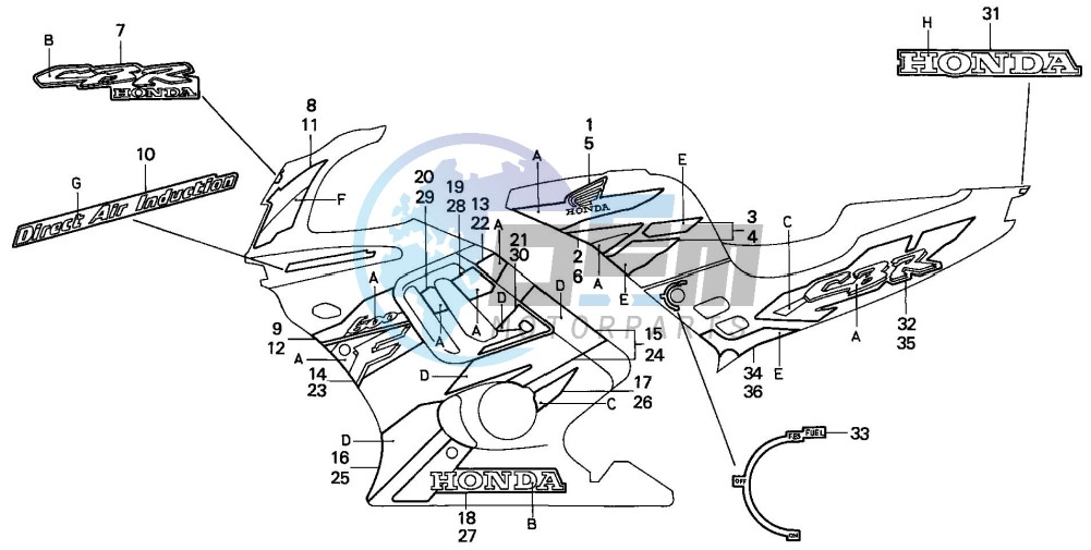 STRIPE (CBR600FS)