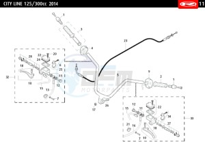 CITYLINE-IE-125-300-BLACK drawing HANDLEBAR - CONTROLS