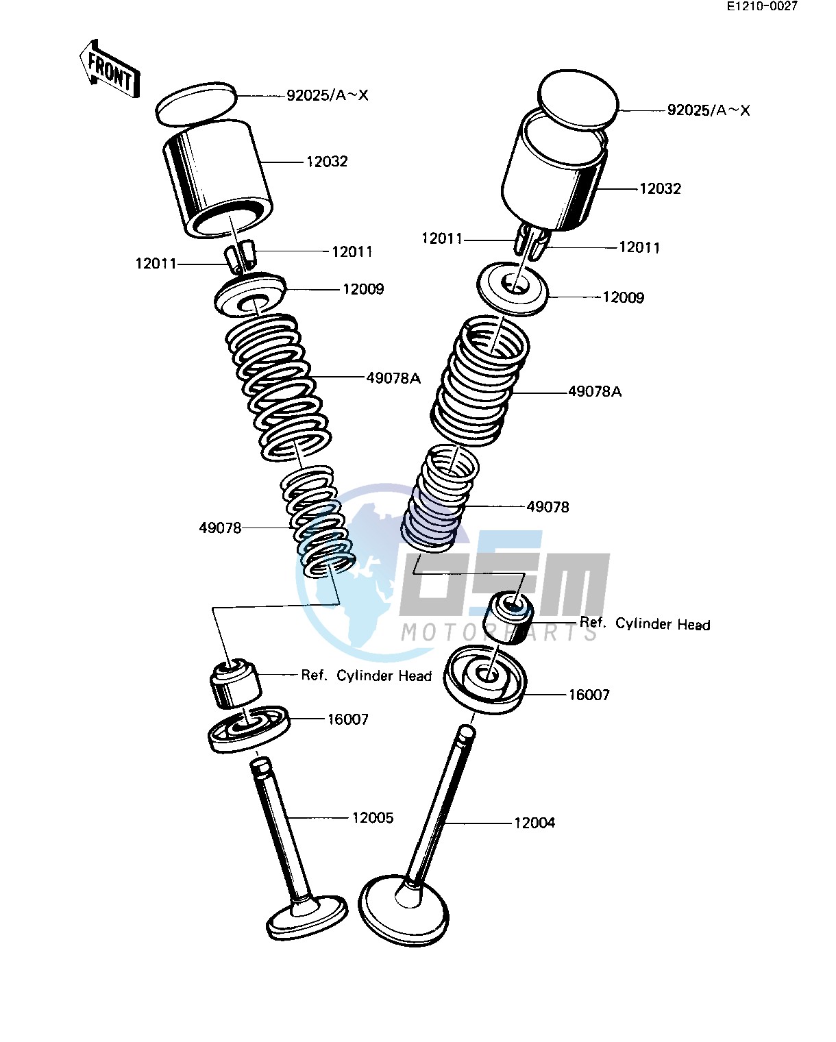 VALVES