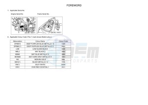 YZF320-A YZF-R3 (B2X9) drawing Infopage-4