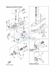 F250DETX drawing PROPELLER-HOUSING-AND-TRANSMISSION-2