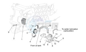 Scarabeo 50 2t e2 net drawing Oil pump