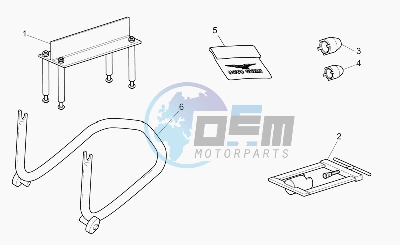 Specific tools I