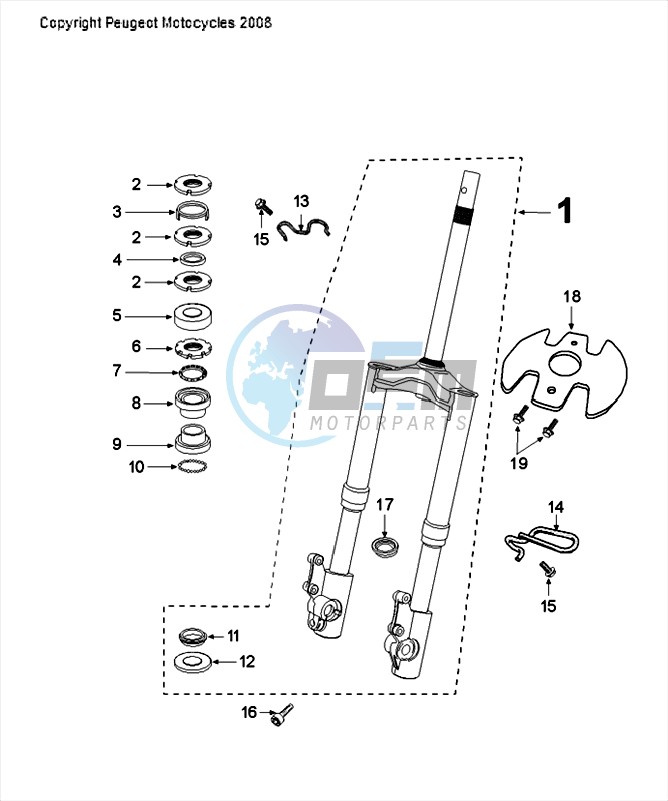 FORKS AND STEERING