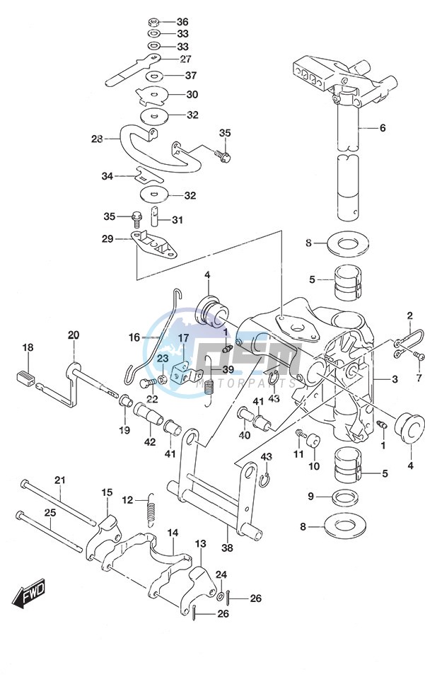 Swivel Bracket