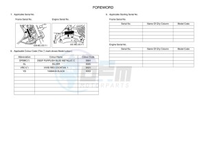 YBR125EGS (43BH) drawing Infopage-6