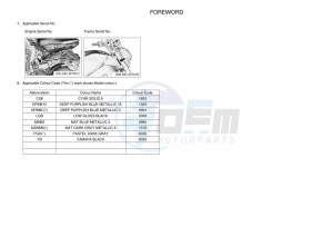 MT-09 MTN890 (B7NC) drawing Infopage-4