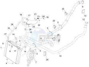 MP3 500 MAXI SPORT ABS (NAFTA) drawing Cooling system