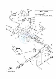 F15CEHL drawing STEERING